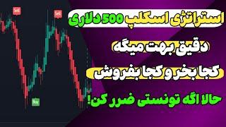 استراتژی اسکالپ به کمک این استراتژی سرمایه خودتوسریع رشد بده سود تضمینی با وین ریت بالا