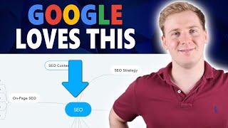 GOOGLE will Reward You for Using SEMANTIC SEO [Ultimate Guide 2024]