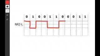 NRZ-L Encoding in 1 minute