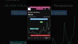 strong portfolio making challenge #stockmarket #bitcoin #forex #multibaggerstock #trading #trader