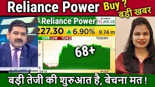 R Power Share Latest News,kitna badhega,Buy or not ?Analysis/Reliance Power latest news,target 2025