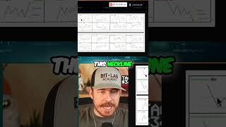 Trading Patterns Learn Key Reversal Signals NOW for Max trading profits