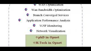 OPNET TUTORIAL IN JORDAN