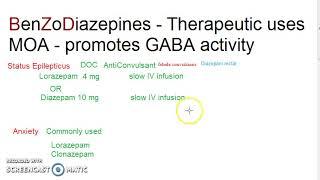 Pharmacology 400 a Benzodiazepine BZD Lorazepam Uses