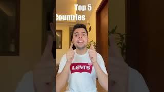 Top 5 countries after Commerce in class 12th