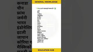 hindi guruji world | guruji world exam study | guru ji word exam study | currently affairs #gk
