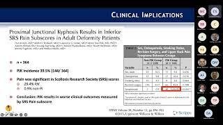 Complications: Deformity – Proximal Junctional Kyphosis : Cameron Shirazi, MD April 3, 2023