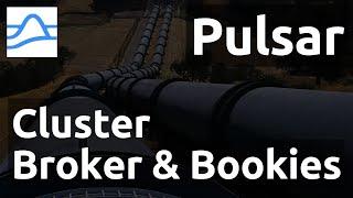 Pulsar - 6. Cluster : Brokers & Bookeepers