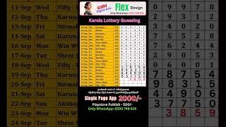 23-9-2024 WW 788 Kerala lottery guessing #shorts