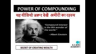 POWER OF COMPOUNDING