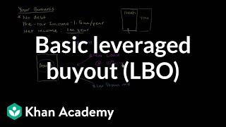 Basic leveraged buyout (LBO) | Stocks and bonds | Finance & Capital Markets | Khan Academy