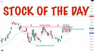 Nifty Prediction for Tomorrow | 4 December 2024 | Stocks for Tomorrow |