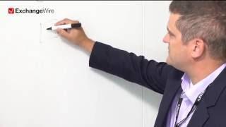 Rubicon Project's Neal Richter Explains 'Header Bidding' - Part One of Two