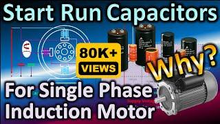 Single phase Induction Motor / Capacitor start capacitor run motor / Best video for you to learn.!