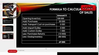 Practical Accounting revision session for the upcoming test