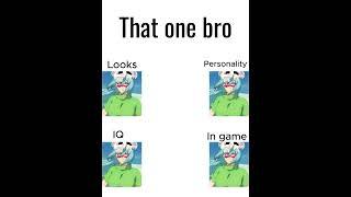 That one bro | Bleach edit |