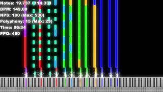 [Black MIDI] Trilogy - The Ruined City - 114K Notes