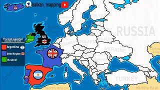 United Kingdom vs Argentina? the most supported country in the world