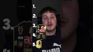 Best Players Under 100k In FIFA 23!