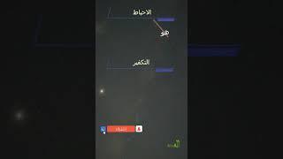 من جمال اللغة العربية الفصحى 32، فروق لغوية...