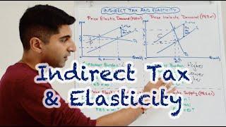 Y1 17) Indirect Tax and Elasticity (Consumer, Producer and Government Evaluation)