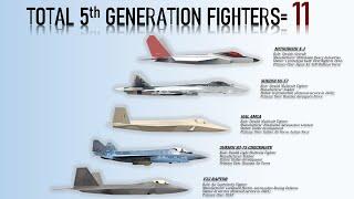 List of all Fifth Generation Fighters in the World