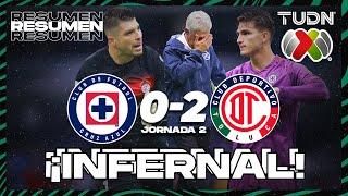 Resumen y goles | Cruz Azul 0-2 Toluca | AP2023-J2 | Liga Mx | TUDN