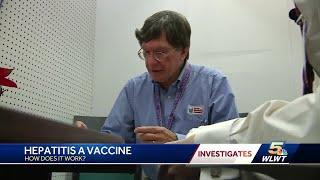 What to know about the hepatitis A vaccine