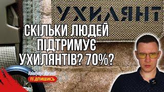 Ухилянти, соромно чи все ок? Свіжі соцопитування. Чи соромно бути ухилянтом?