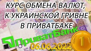 Курс доллара, евро, польский злотый - валют на сегодня ПриватБанк