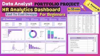 Power BI HR Dashboard Tutorial for Beginners- End To End Project 2024 | Power BI Tutorial