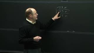 Lecture 22: Auctions, Part 1