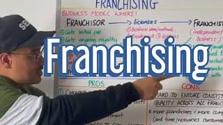 Franchising