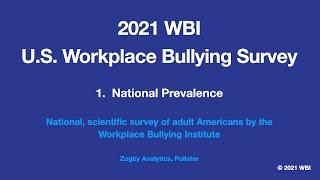 1. National Prevalence of Bullying - 2021 WBI U.S. Survey