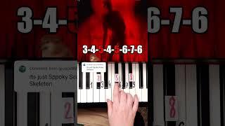 Ready or Not C00lkidd Chase Forsaken Part 2 Piano Tutorial
