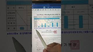 2500시간 공부한 사탐런 재수생의 최후