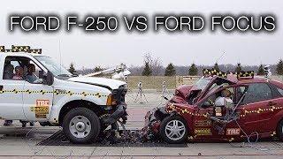 Ford F-250 Vs. Ford Focus – Vehicle-to-Vehicle Full Frontal Crash Test