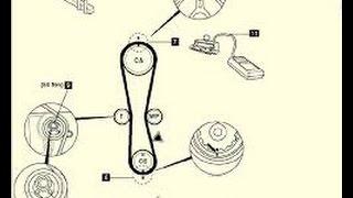 Changer kit chaîne  distribution VW 1.6 Volkswagen - تغيير طقم سيور المحرك@mecaniquemoktartunsie