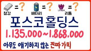포스코홀딩스 주가전망 : 4배 성장 가능한 이유 (리튬광산 2026)