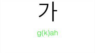 Korean Consonants for Beginners