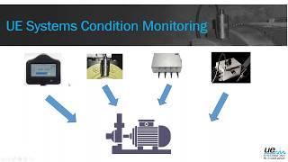 Ultrasound Condition Monitoring - Solutions for Every Plant & Budget - UE Systems Webinar