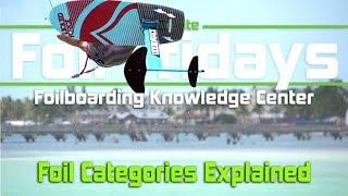 Hydrofoil Categories Explained - Foil Fridays Ep 02 MACkiteboarding.com