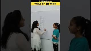 Easy Trick to Learn Table of 19/Multiplication Table of 19/Maths Tables/Pahada #shorts #shortsfeed