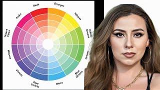 MAKEUP COLOR CORRECTING THEORY ¦ COLOR CORRECTION MISTAKE