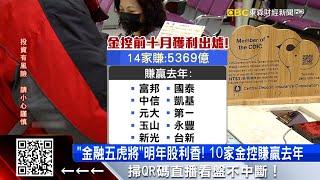 不畏川普攪局！國泰金看景氣「亂世繁花」 GDP穩3% @57ETFN