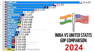 INDIA STATES VS U.S. STATES - GDP COMPARISON (2000 - 2024)