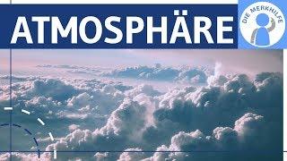 Atmosphäre - Bestandteile, Aufbau, Schichten & Zusammensetzung einfach erklärt - Lufthülle der Erde