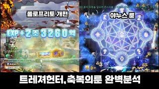 현상금 사냥꾼 개편 : 트레져헌터/축복의룬 (확률,경험치,보상 분석)