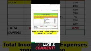 How to Calculate monthly income & Expenses । Excel #Shorts #computertipstrickshindi