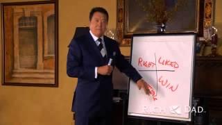 Robert Kiyosaki Talks About Network Marketing